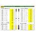 Stanley Screwdriver